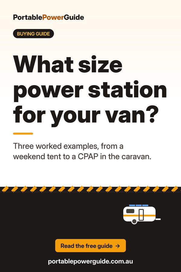 Caravan and camper sizing: Portable Power Guide summary graphic